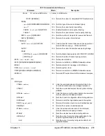 Preview for 233 page of Agilent Technologies E1406A User'S Manual And Scpi Programming Manual