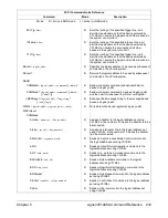 Preview for 235 page of Agilent Technologies E1406A User'S Manual And Scpi Programming Manual