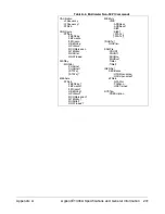 Preview for 245 page of Agilent Technologies E1406A User'S Manual And Scpi Programming Manual