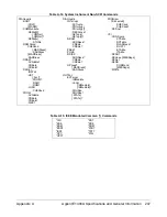 Preview for 251 page of Agilent Technologies E1406A User'S Manual And Scpi Programming Manual