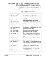 Preview for 255 page of Agilent Technologies E1406A User'S Manual And Scpi Programming Manual