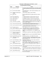 Preview for 257 page of Agilent Technologies E1406A User'S Manual And Scpi Programming Manual