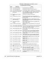 Preview for 258 page of Agilent Technologies E1406A User'S Manual And Scpi Programming Manual