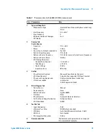 Предварительный просмотр 79 страницы Agilent Technologies E1420B User Manual