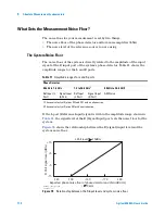 Предварительный просмотр 110 страницы Agilent Technologies E1420B User Manual