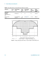 Предварительный просмотр 114 страницы Agilent Technologies E1420B User Manual