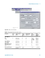 Предварительный просмотр 147 страницы Agilent Technologies E1420B User Manual