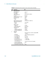 Предварительный просмотр 200 страницы Agilent Technologies E1420B User Manual