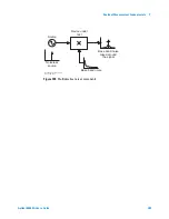 Предварительный просмотр 203 страницы Agilent Technologies E1420B User Manual