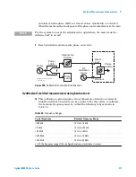 Предварительный просмотр 217 страницы Agilent Technologies E1420B User Manual