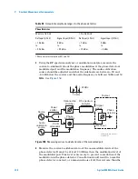 Предварительный просмотр 220 страницы Agilent Technologies E1420B User Manual