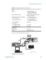 Предварительный просмотр 309 страницы Agilent Technologies E1420B User Manual