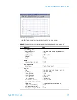 Предварительный просмотр 321 страницы Agilent Technologies E1420B User Manual