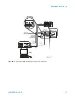 Предварительный просмотр 417 страницы Agilent Technologies E1420B User Manual