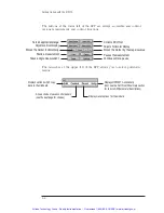 Preview for 25 page of Agilent Technologies E1437A User Manual