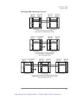 Preview for 44 page of Agilent Technologies E1437A User Manual