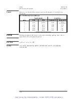 Preview for 145 page of Agilent Technologies E1437A User Manual