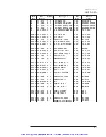 Preview for 194 page of Agilent Technologies E1437A User Manual