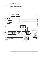 Предварительный просмотр 30 страницы Agilent Technologies E1439 User Manual