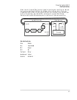 Предварительный просмотр 59 страницы Agilent Technologies E1439 User Manual