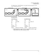 Предварительный просмотр 61 страницы Agilent Technologies E1439 User Manual