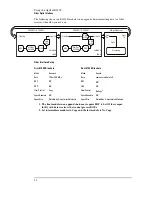 Предварительный просмотр 62 страницы Agilent Technologies E1439 User Manual