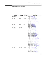 Предварительный просмотр 65 страницы Agilent Technologies E1439 User Manual