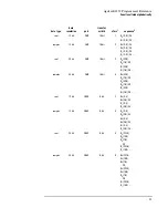 Предварительный просмотр 103 страницы Agilent Technologies E1439 User Manual