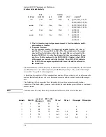 Предварительный просмотр 104 страницы Agilent Technologies E1439 User Manual