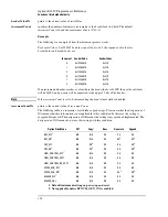 Предварительный просмотр 110 страницы Agilent Technologies E1439 User Manual