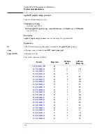 Предварительный просмотр 148 страницы Agilent Technologies E1439 User Manual