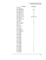 Предварительный просмотр 203 страницы Agilent Technologies E1439 User Manual