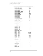 Предварительный просмотр 206 страницы Agilent Technologies E1439 User Manual