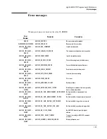 Предварительный просмотр 209 страницы Agilent Technologies E1439 User Manual