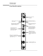 Предварительный просмотр 218 страницы Agilent Technologies E1439 User Manual