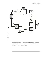 Предварительный просмотр 223 страницы Agilent Technologies E1439 User Manual