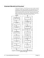 Preview for 56 page of Agilent Technologies E1445A User'S Manual And Scpi Programming Manual