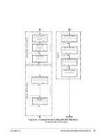 Preview for 57 page of Agilent Technologies E1445A User'S Manual And Scpi Programming Manual