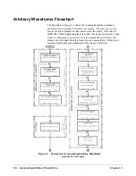 Preview for 86 page of Agilent Technologies E1445A User'S Manual And Scpi Programming Manual