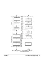 Preview for 87 page of Agilent Technologies E1445A User'S Manual And Scpi Programming Manual