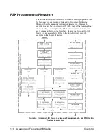 Preview for 120 page of Agilent Technologies E1445A User'S Manual And Scpi Programming Manual