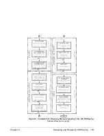 Preview for 121 page of Agilent Technologies E1445A User'S Manual And Scpi Programming Manual