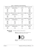 Preview for 163 page of Agilent Technologies E1445A User'S Manual And Scpi Programming Manual