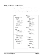 Preview for 416 page of Agilent Technologies E1445A User'S Manual And Scpi Programming Manual