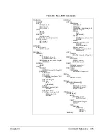 Preview for 417 page of Agilent Technologies E1445A User'S Manual And Scpi Programming Manual