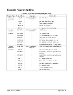 Preview for 466 page of Agilent Technologies E1445A User'S Manual And Scpi Programming Manual