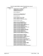 Preview for 471 page of Agilent Technologies E1445A User'S Manual And Scpi Programming Manual