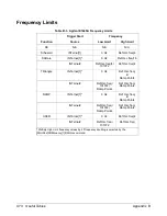 Preview for 472 page of Agilent Technologies E1445A User'S Manual And Scpi Programming Manual