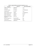 Preview for 476 page of Agilent Technologies E1445A User'S Manual And Scpi Programming Manual