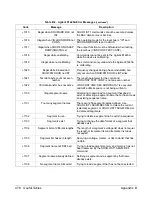 Preview for 480 page of Agilent Technologies E1445A User'S Manual And Scpi Programming Manual